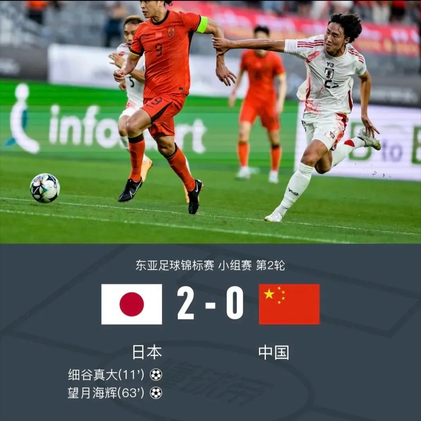包含这也行？国际比赛日曼联迎来里程碑集结日马赛调整名单以备中超，里尔状态回暖的词条